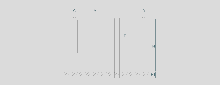 Signage , Rural Signage , IRBA4 Basic DP , 