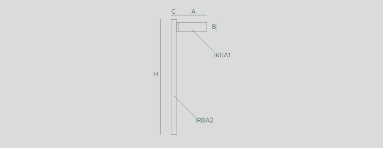 signaletique , Signalisation Rurale , IRBA Basic , 