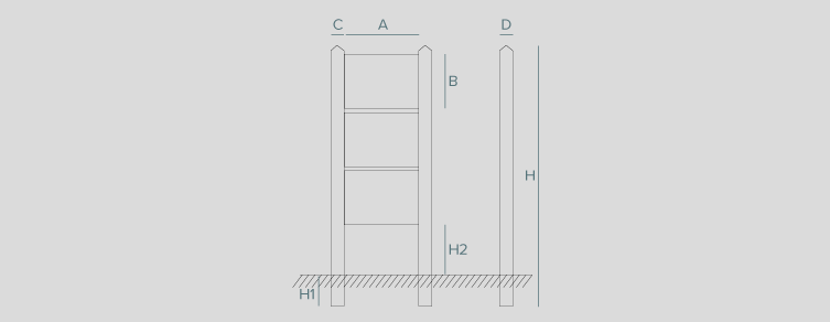 Signage , Rural Signage , IRMU2 Muga DP , 