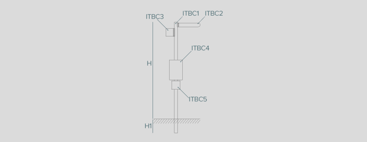 Señalética , Señalización Patrimonial, Temática y Turística , ITBC BCN , 