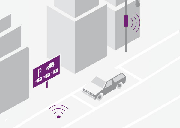 SMART ,Smart PARKING ,SPG Parking place in urban zones