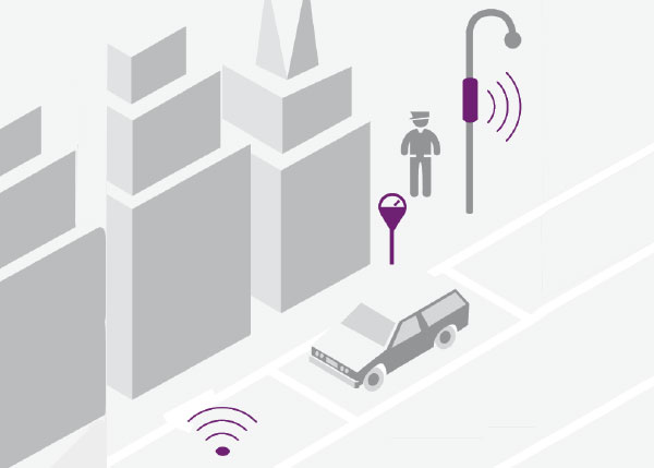 SMART ,Smart PARKING ,SPR Parking Regulat