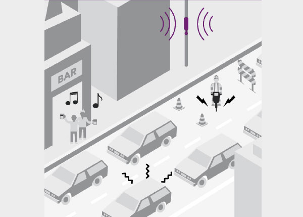 SMART ,Smart ACUSTIC ,SAMR Monitoring noise