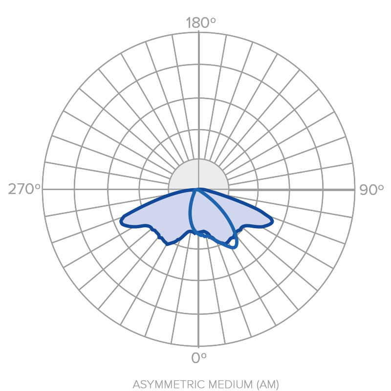 Public lighting with LED luminaires for outdoor lighting , Functional Lighting , ALAL Agil LED Luminaire , <strong>Stylized LED luminaire </strong>