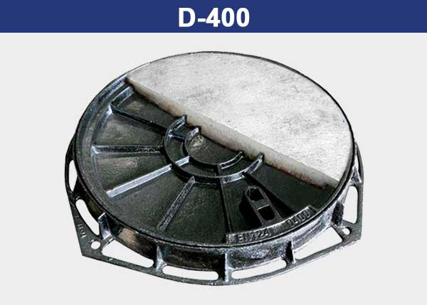 Covers and grates ,Round Manhole Covers ,TPH Bita